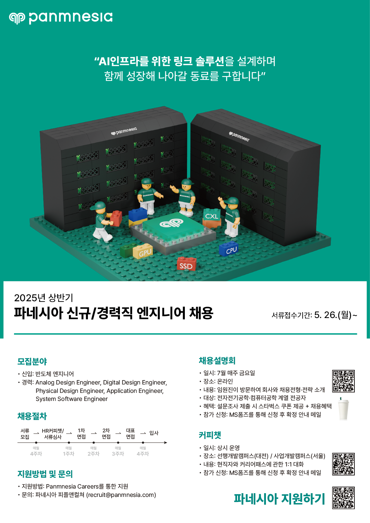 [정보] AI 시스템 반도체 스타트업 파네시아 신입/경력직 엔지니어 채용 (상시 채용) (7월)